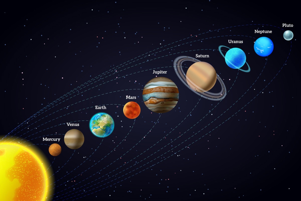 Planets
